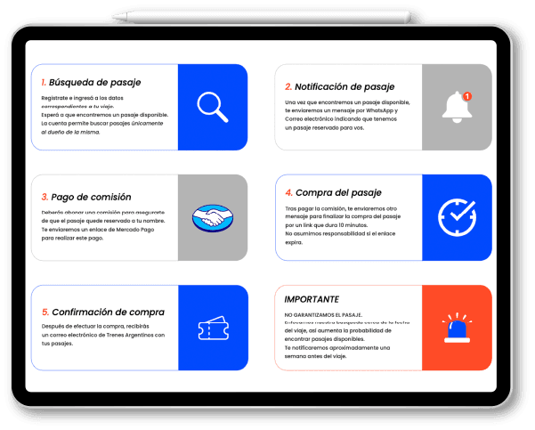 Te Chiflo - Dashboard de gestión